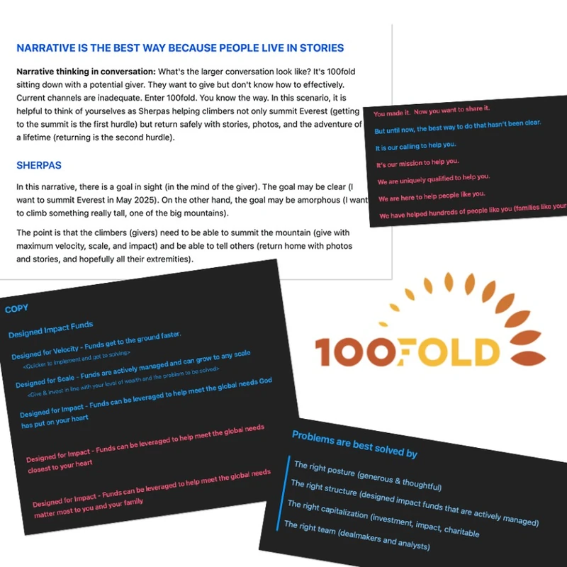 100 Fold · Messaging and writing
